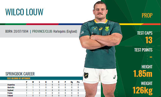 Wilco Louw